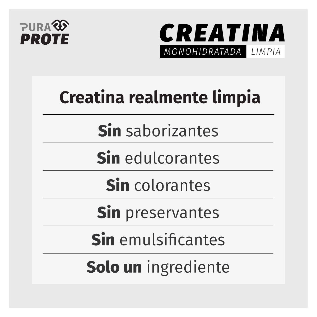 imagen tipografica de la creatina limpia alusivo a que no tiene aditivos