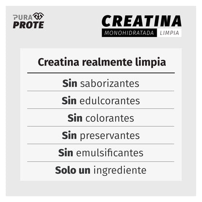imagen tipografica de la creatina limpia alusivo a que no tiene aditivos