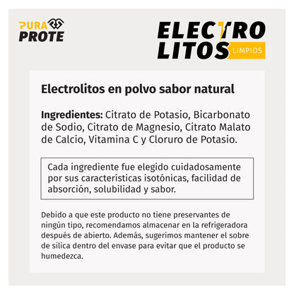 imagen con los ingredientes de los electrolitos limpios