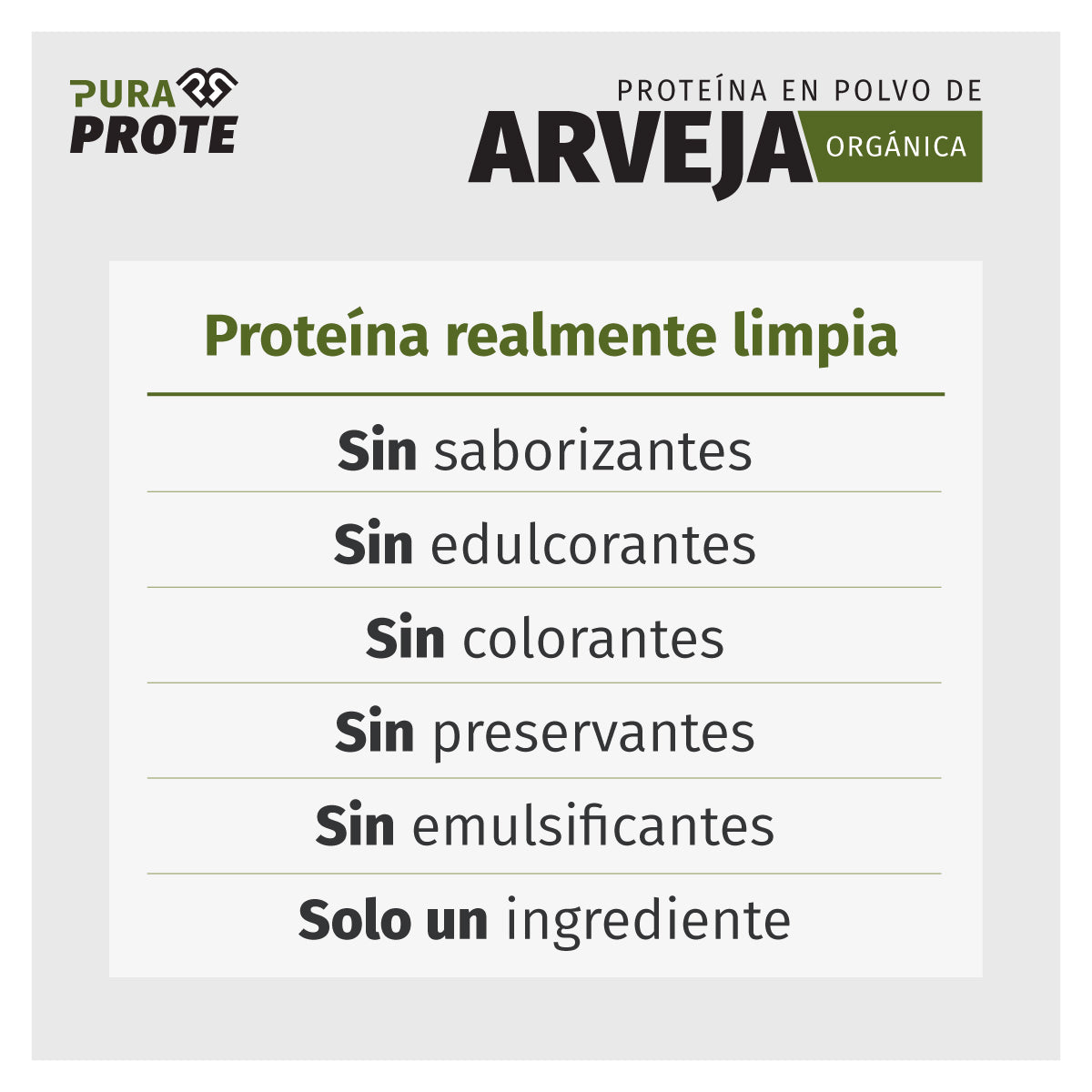 imagen tipografica de proteina de arveja organica alusivo a que es realmente limpia y sin aditivos
