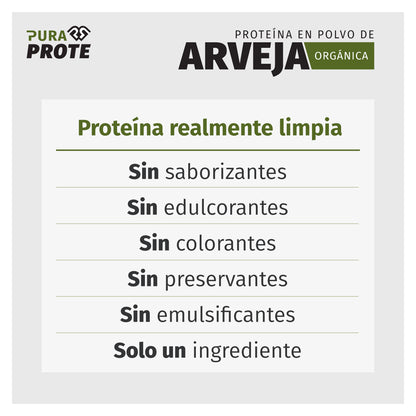 imagen tipografica de proteina de arveja organica alusivo a que es realmente limpia y sin aditivos