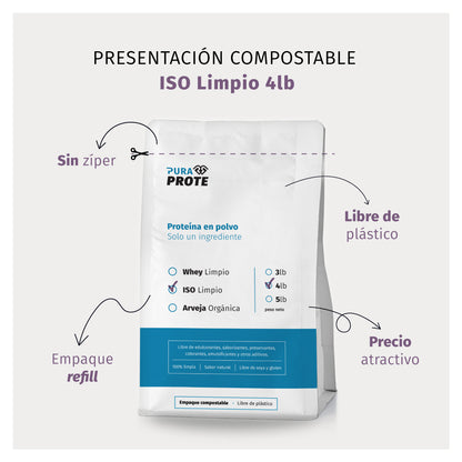 imagen explicativa del empaque compostable del ISO Limpio 