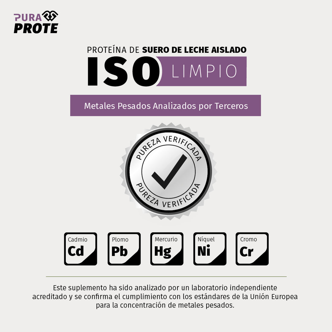 Imagen que certifica la pureza de proteina ISO Limpio frente a metales pesados mediante verificación de laboratorios independientes