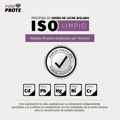 Imagen que certifica la pureza de proteina ISO Limpio frente a metales pesados mediante verificación de laboratorios independientes