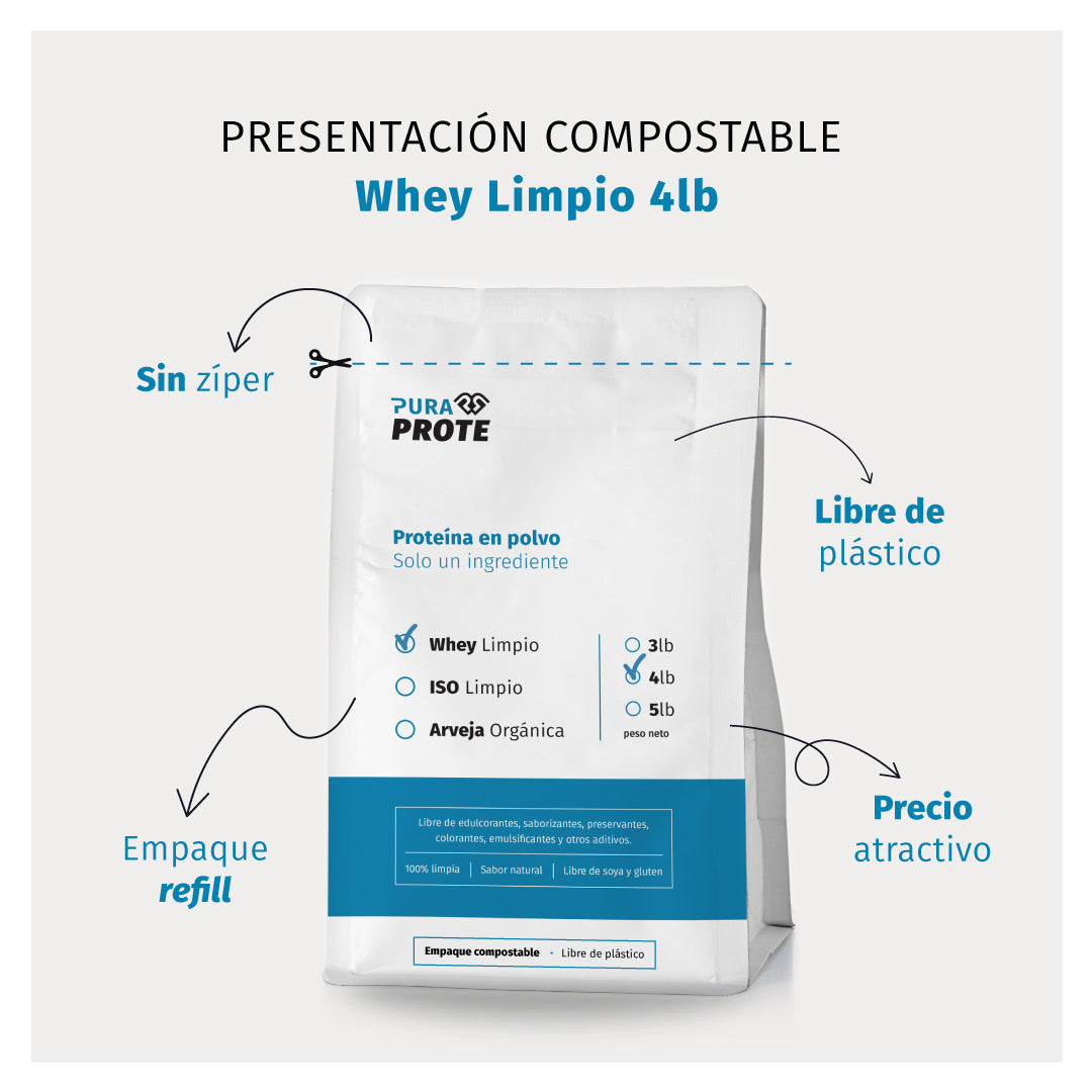 imagen de presentacion compostable de whey limpio 4 libras con info del impaque