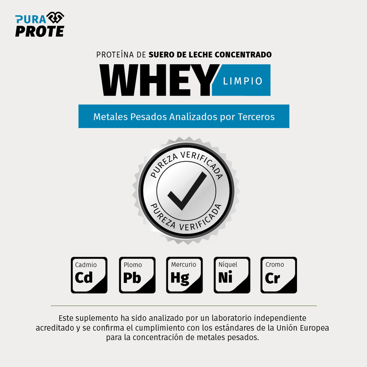 Imagen que certifica la pureza de la proteína Whey Limpio frente a metales pesados mediante verificación de laboratorios independientes