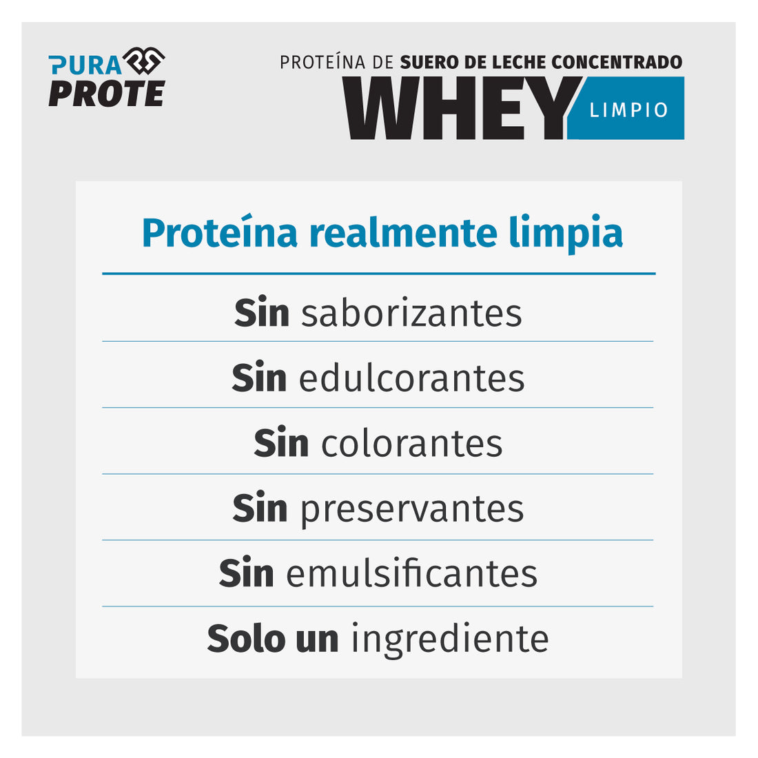imagen tipografica de whey limpio que dice que es realmente limpio y sin aditivos
