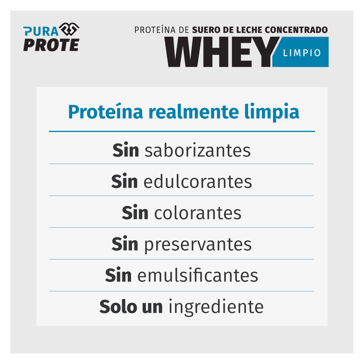 imagen tipografica de whey limpio que dice que es realmente limpio y sin aditivos