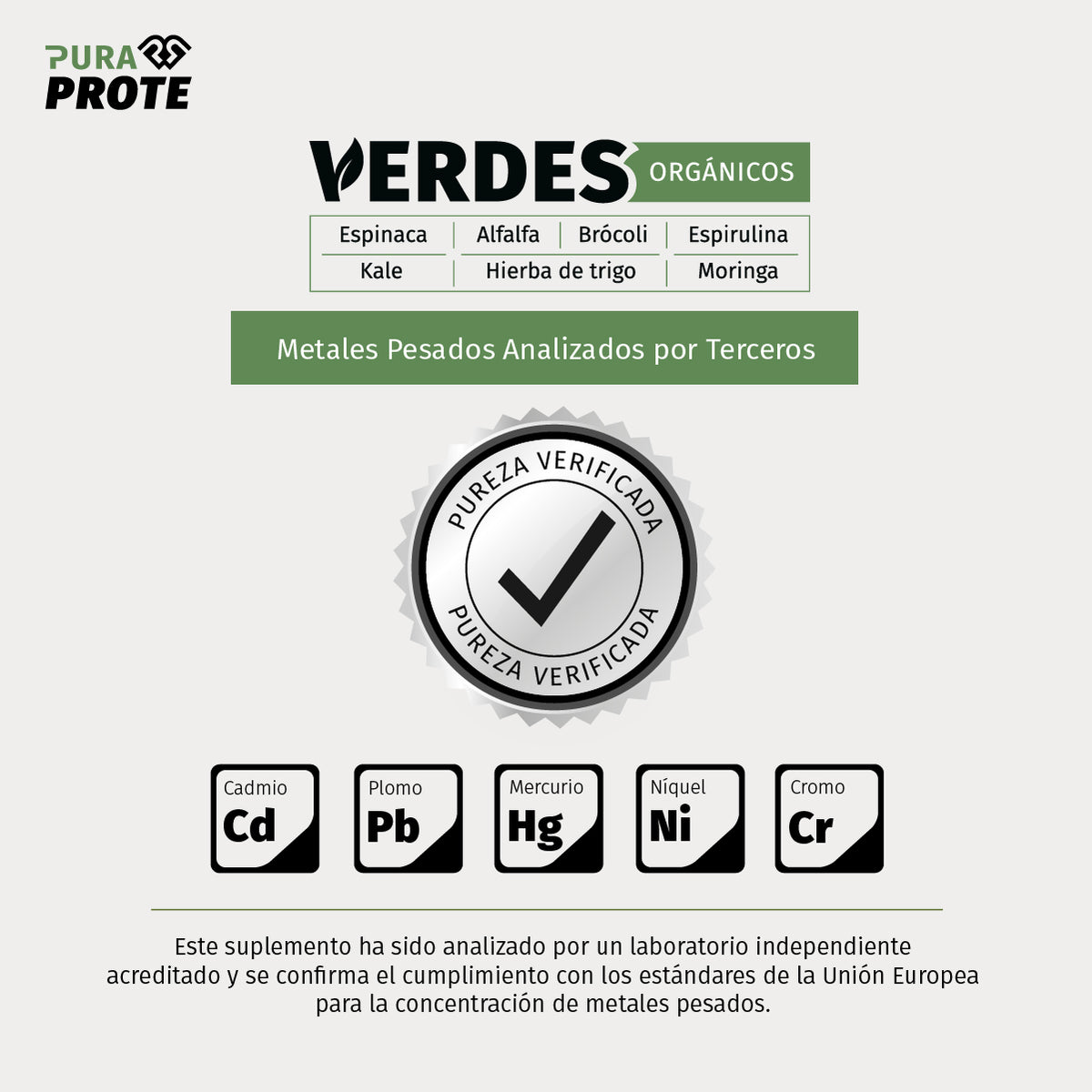 Imagen que certifica la pureza de los verdes orgánicos frente a metales pesados mediante verificación de laboratorios independientes