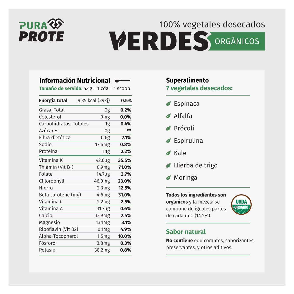 imagen de la tabla nutricional de los verdes orgánicos y lista de ingredientes