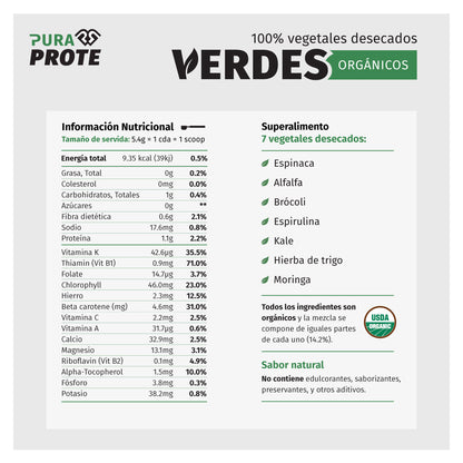 imagen de la tabla nutricional de los verdes orgánicos y lista de ingredientes