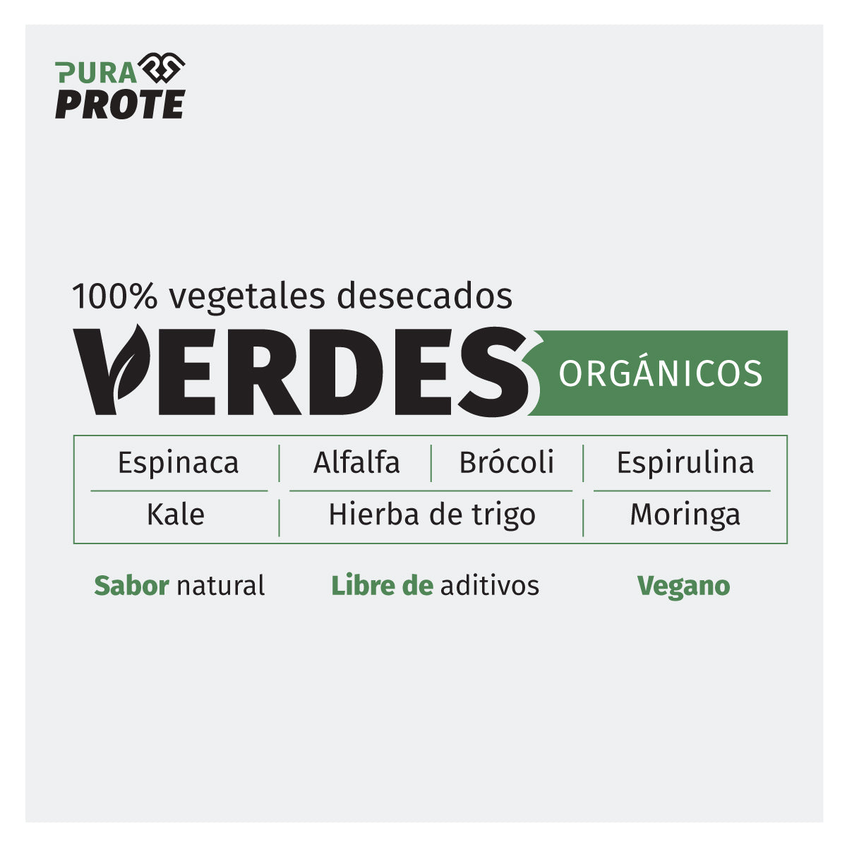imagen de la etiqueta frontal de los verdes organicos donde se ven los ingredientes