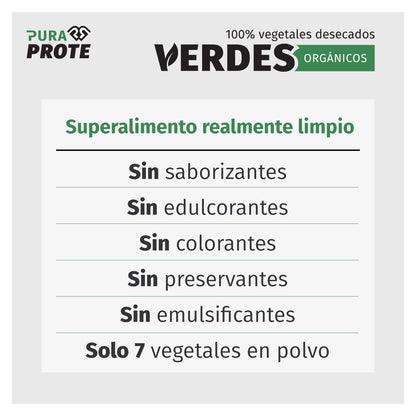 imagen tipografico de los verdes organicos que dice que son un superalimento limpio sin aditivos