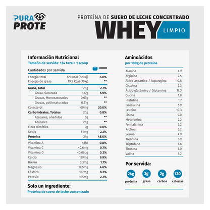 imagen con tabla nutricional y aminoácidos del whey limpio